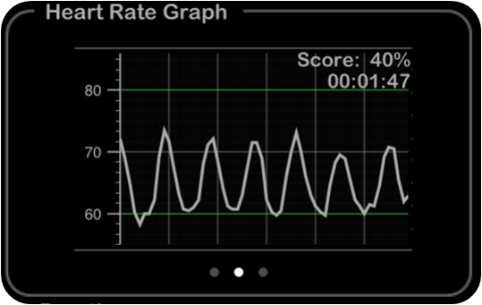 Heart Rate Plus: Heart Rate Variation